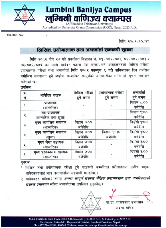 लिखित, प्रयोगात्मक तथा अन्तर्वार्ता सम्बन्धी सूचना