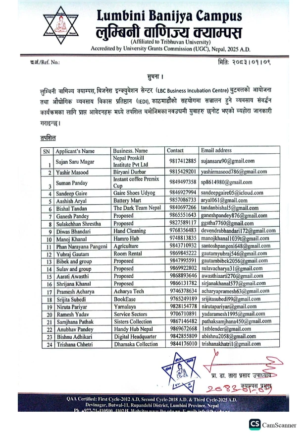 व्यवसाय सम्बर्द्धन कार्यक्रममा छनोट भएका विधार्थीहरुको तपशिल